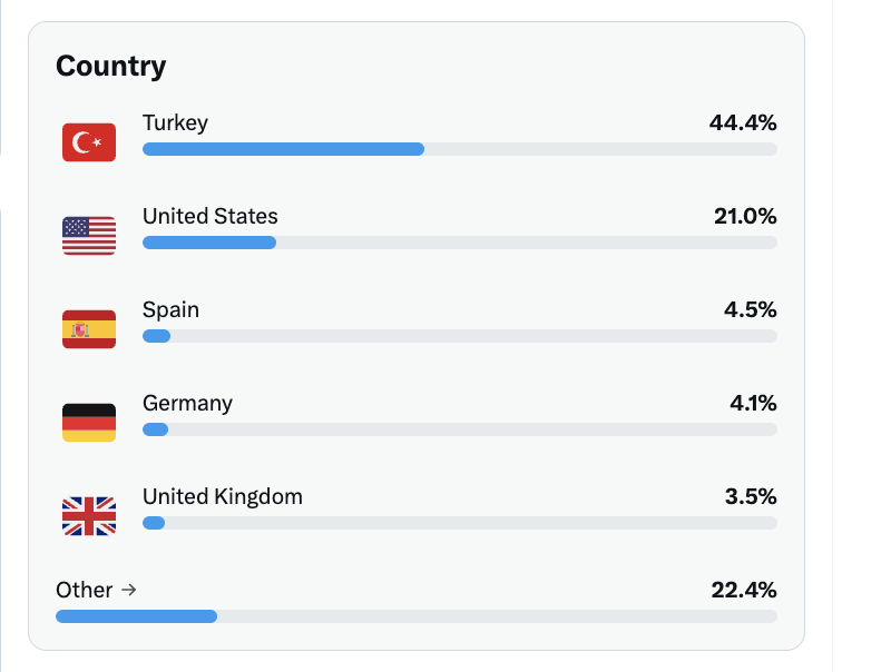 Eyal Yakoby tweet media