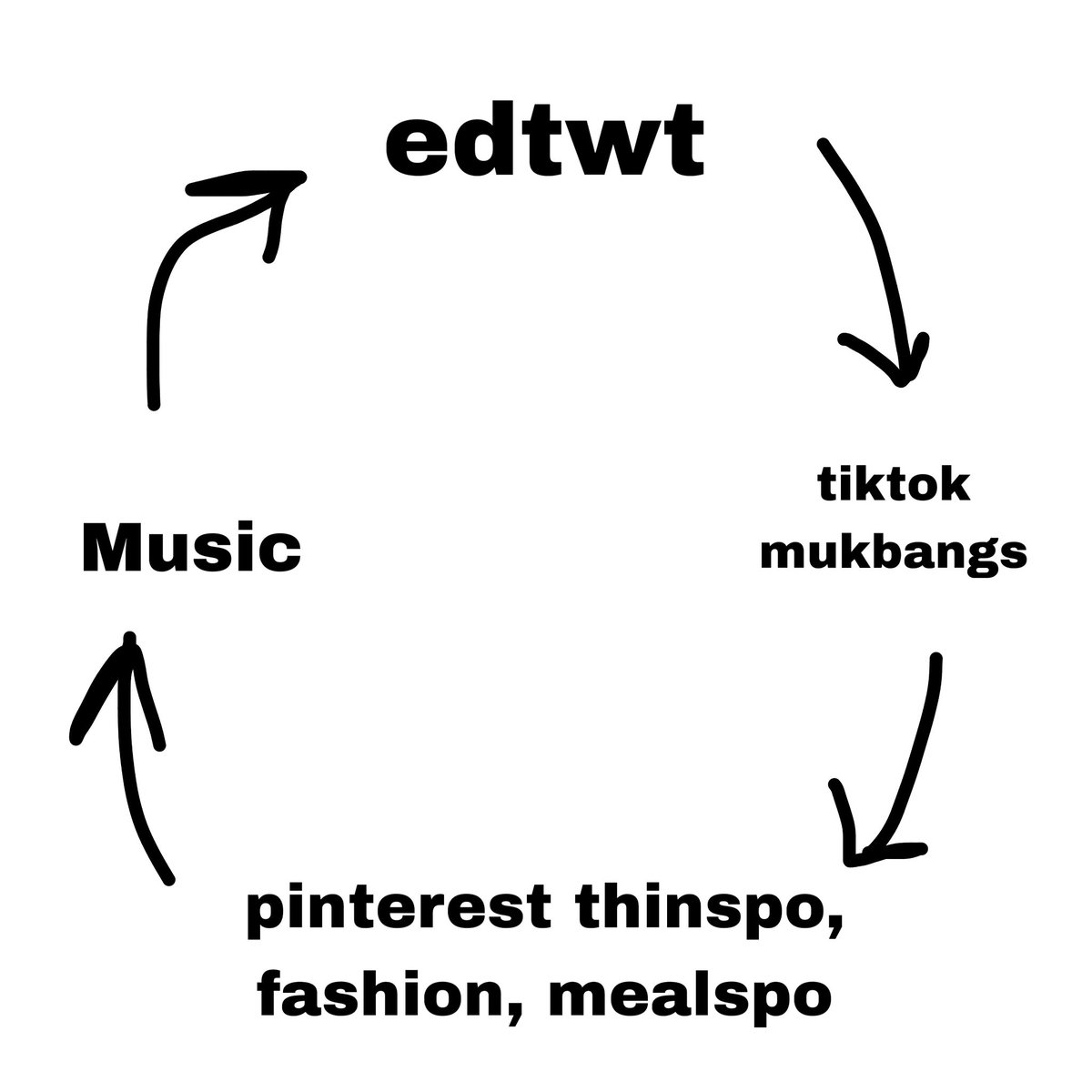 𝐦𝐢𝐚 ౨ৎ 𝐞𝐝𝐭𝐰𝐭 tweet media