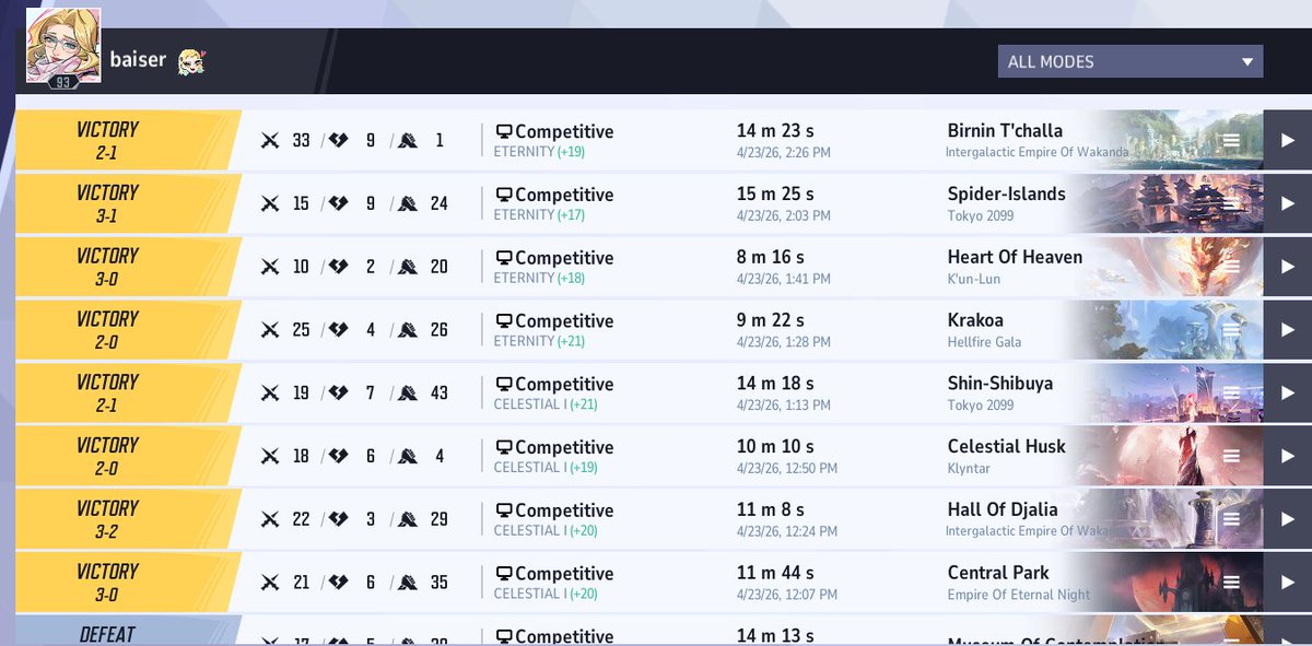 Z10 baiser tweet media