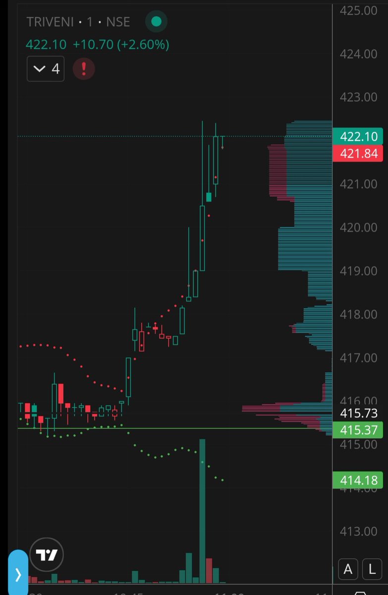 Ankit Kalauni 💁🏻‍♂️ tweet media