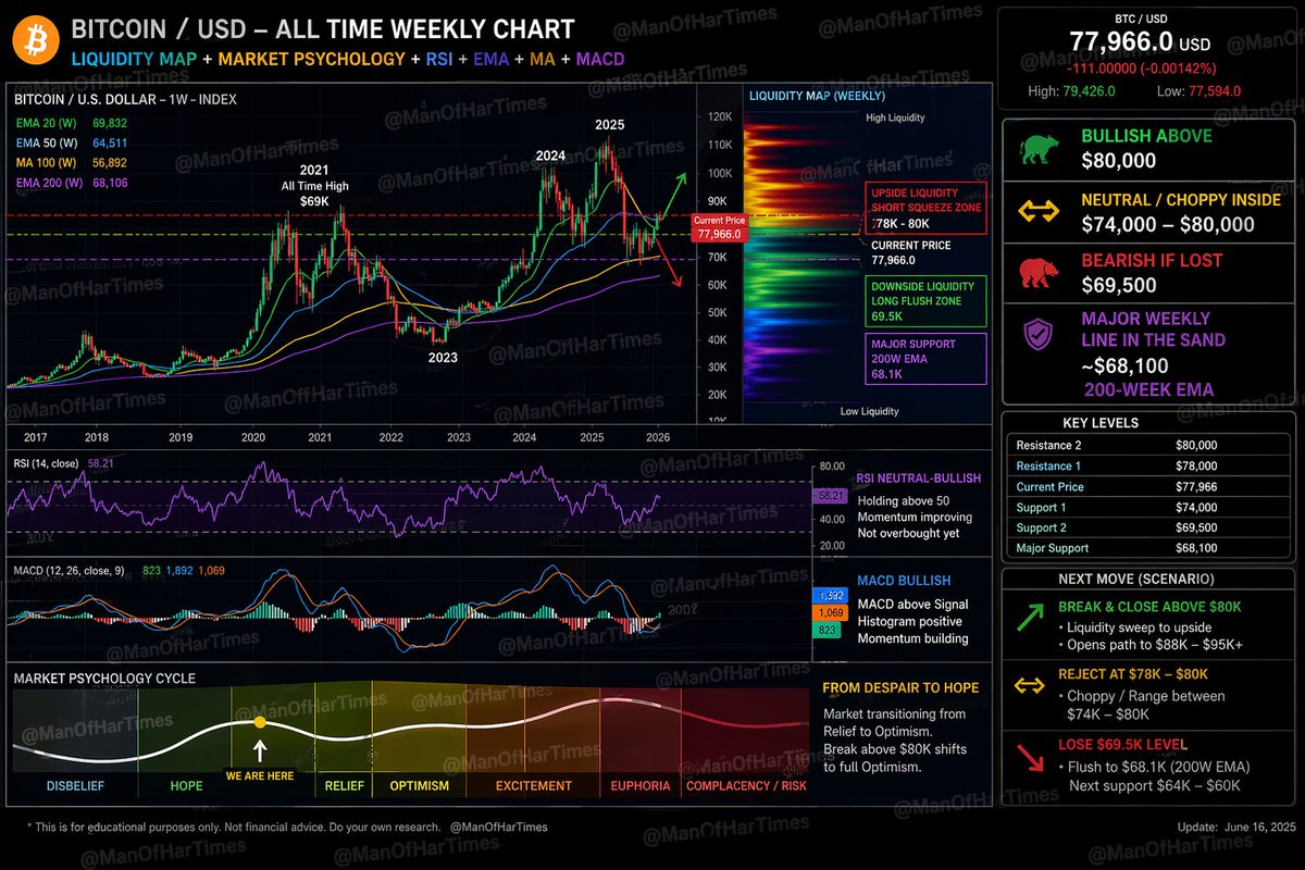 ManOfHardTimes tweet media