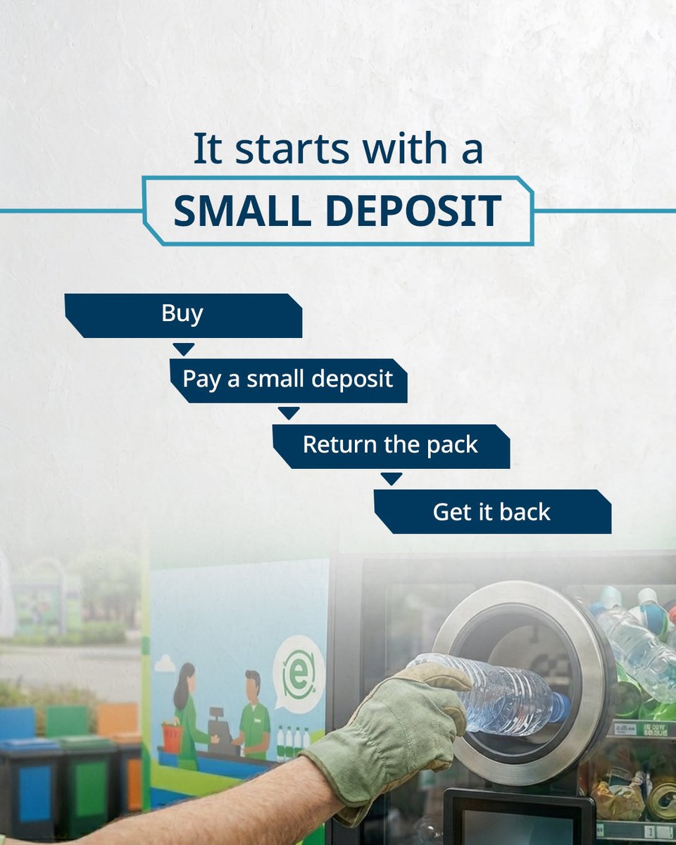 DominoIndia's tweet image. Earn back from used bottles ♻️

DRS makes it possible - but only if codes scan every time.
Clear codes. Reliable refunds.

Printed right with Domino.

#DRS #DepositReturnSystem #SustainablePackaging #CircularEconomy #TrackAndTrace #SmartPackaging #ProductCoding