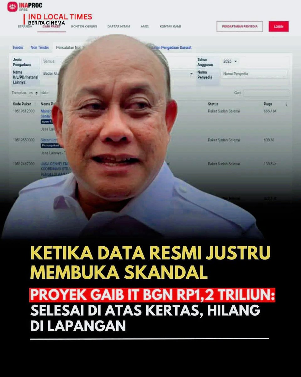 igo_alam's tweet photo. @Jumianto_RK Si BOTAK https://t.co/IqkLKcSg9A