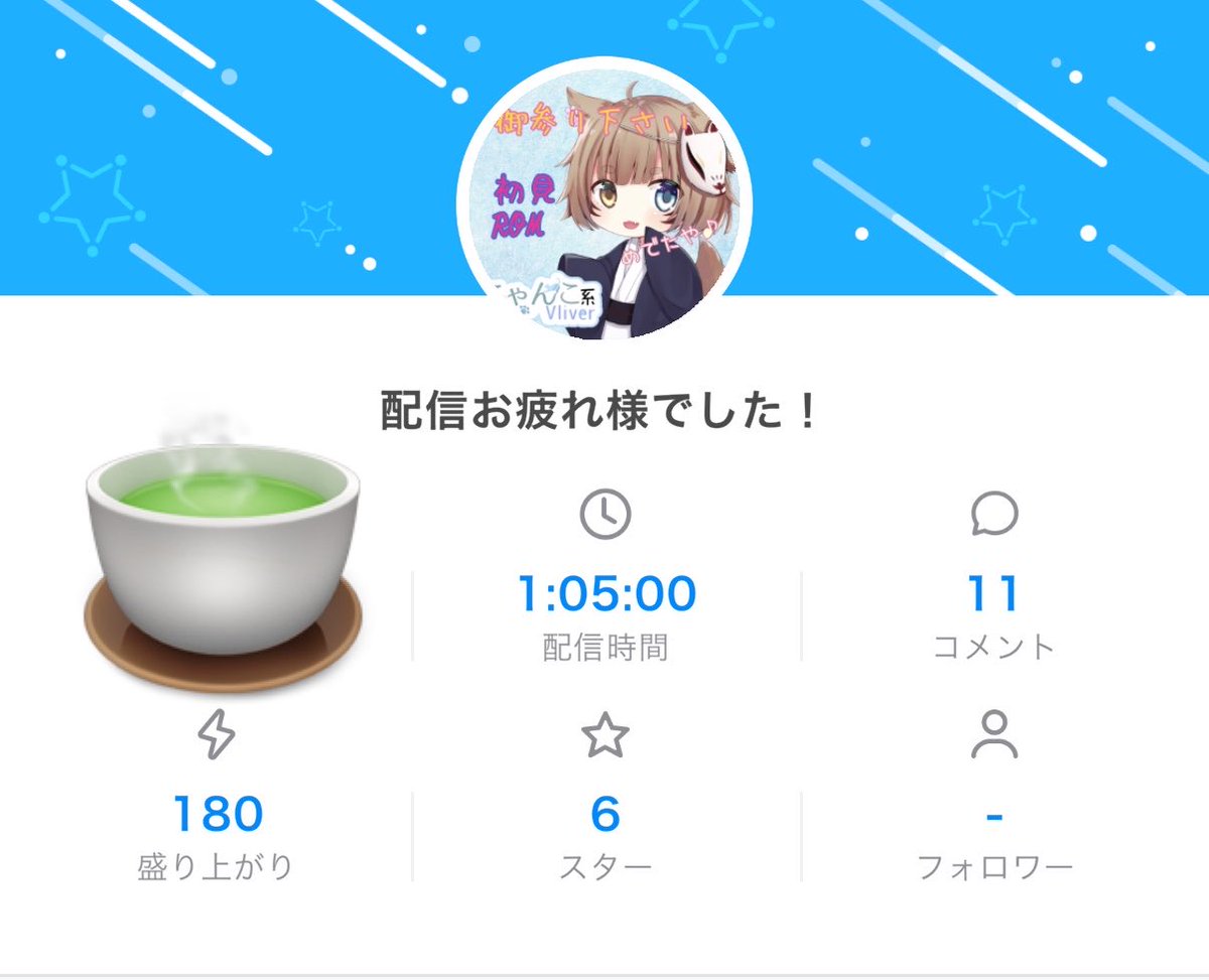ryu_re1189's tweet photo. 11/17のリザルト(◍ ´꒳` ◍)

遊びに来てくれたぬしさま、ありがとう！

時間が空いた〜！ってことで枠をしたけど
ゆっくりペースでも楽しんでくれるぬしさまがいるって嬉しいなぁ
やっぱり活動って難しいけど楽しいや(˶'ᵕ'˶ )︎

#IRIAM
#りゅーれ https://t.co/AYPnRd4ZgC