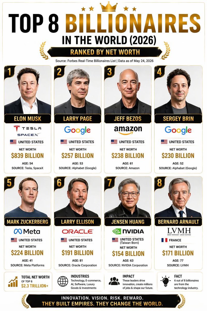 Taurus Zuckerberg 💎 tweet media