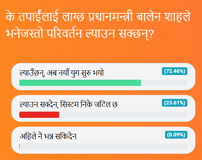 BhugolPark's tweet image. नयाँ सरकार: परिवर्तन कि पुरानै कथा?🚨भन्ने प्रश्नको नतिजा यसप्रकार छ👇
#PollingData
#results
#polls