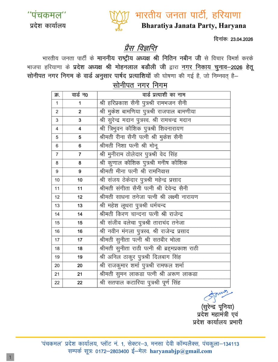 Mohan Lal Badoli tweet media