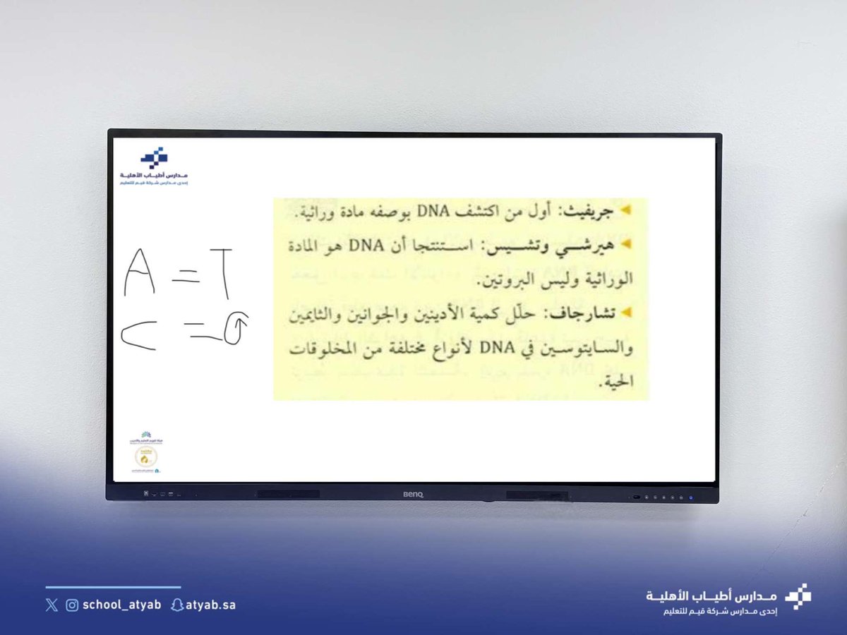 ضمن برامج العناية بالطالبات، تم اضافة حصص تدريبية للاختبارات التحصيلي لطالبات الصف الثالث ثانوي 
حسب الجدول الدراسي اليومي  .
#مدارس_أطياب_الأهلية 
#تعليمنا_قيم
