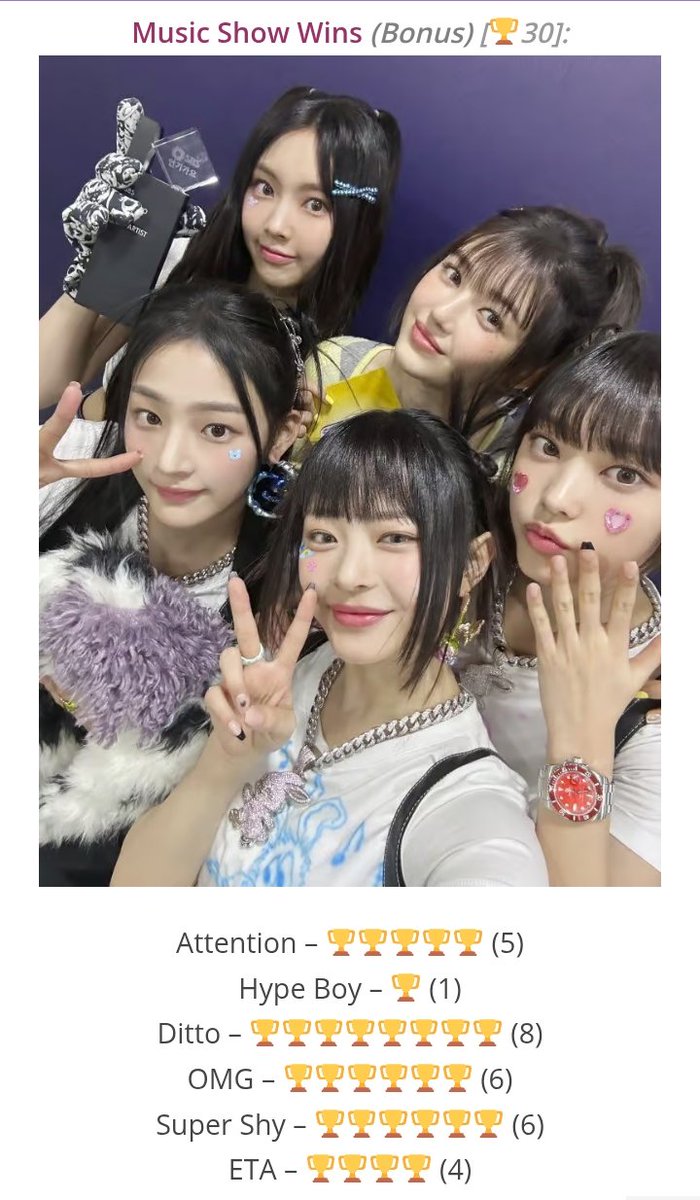 Everything but The Rain tweet media