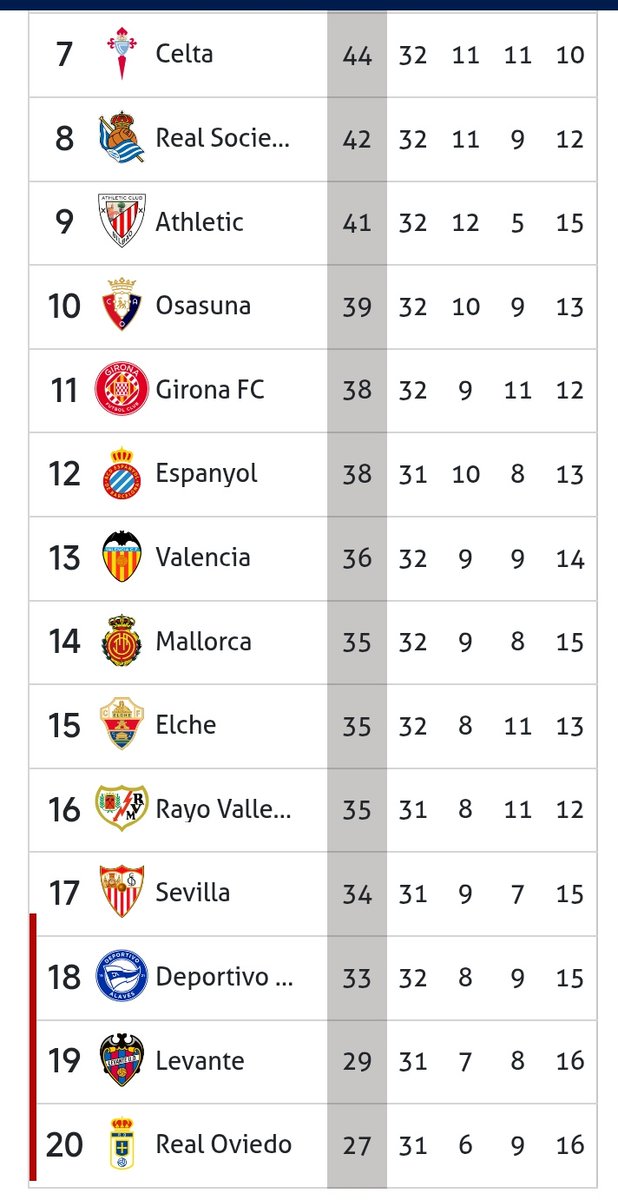 Sevillano tweet media