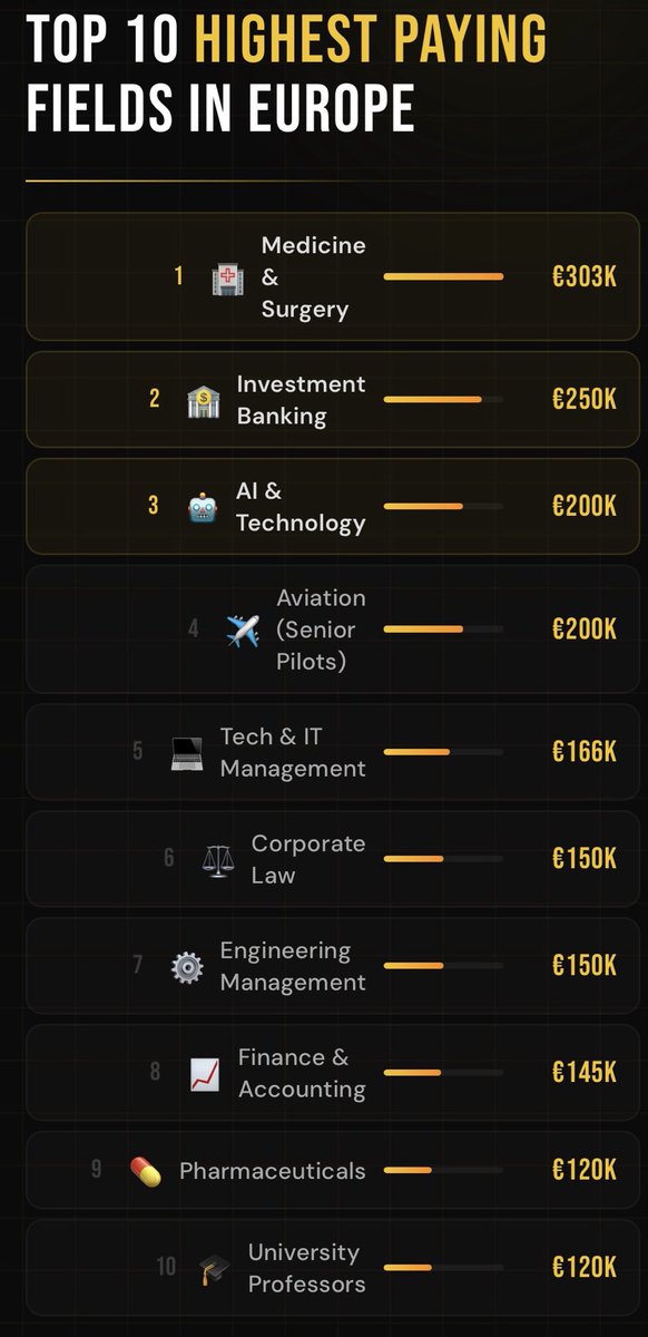 Global Statistics Wire tweet media