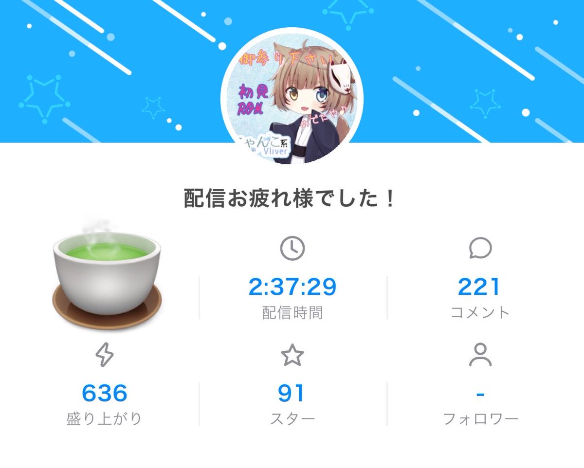 ryu_re1189's tweet photo. 12/22のリザルト( *´꒳​` )

お菓子作り配信に来てくれてありがとう！
種類が多かったから時間も物凄くかかったねw
作り終わるのに日を跨いじゃったし🍪
今回も朝まで部屋の中がずーっと甘い匂いでした…

次は何作ろうかな🤔

#IRIAM
#りゅーれ https://t.co/7vWCP1BaFc