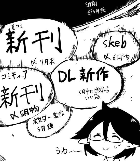 近況(嬉しい悲鳴)