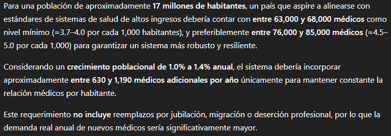 Christian Mendoza L. 🇪🇨 tweet media