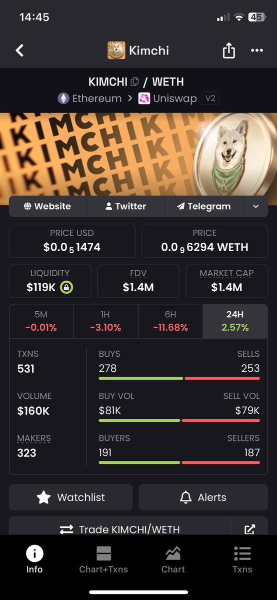 Duongdat1207's tweet image. Mong muốn của ae là bao nhiêu??? 
#kimchi