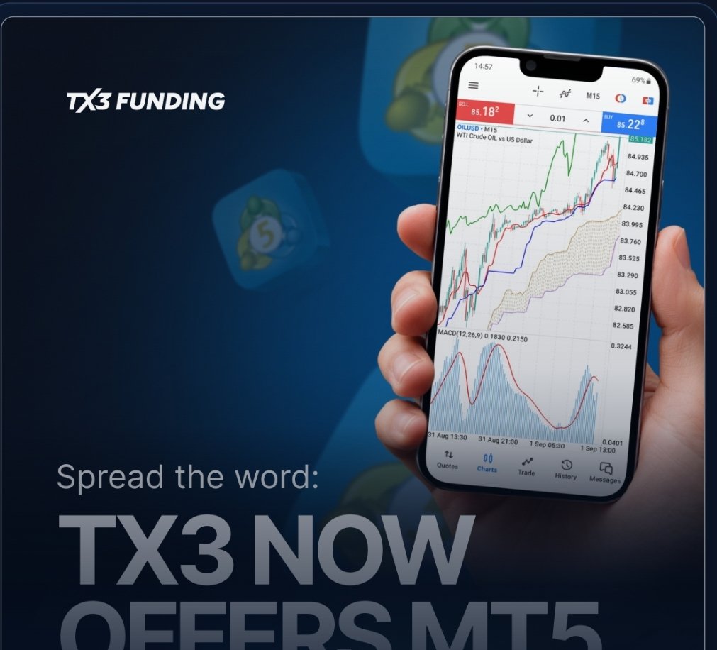 haseeb03348's tweet image. Big news! @tx3funding now offers Mt 5. Excited to see this new addition to the platform! 📈 #TX3Funding #ATrader #Trading