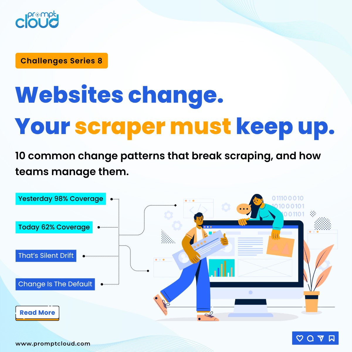 PromptCloud tweet media