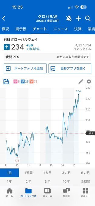 子猫 tweet media