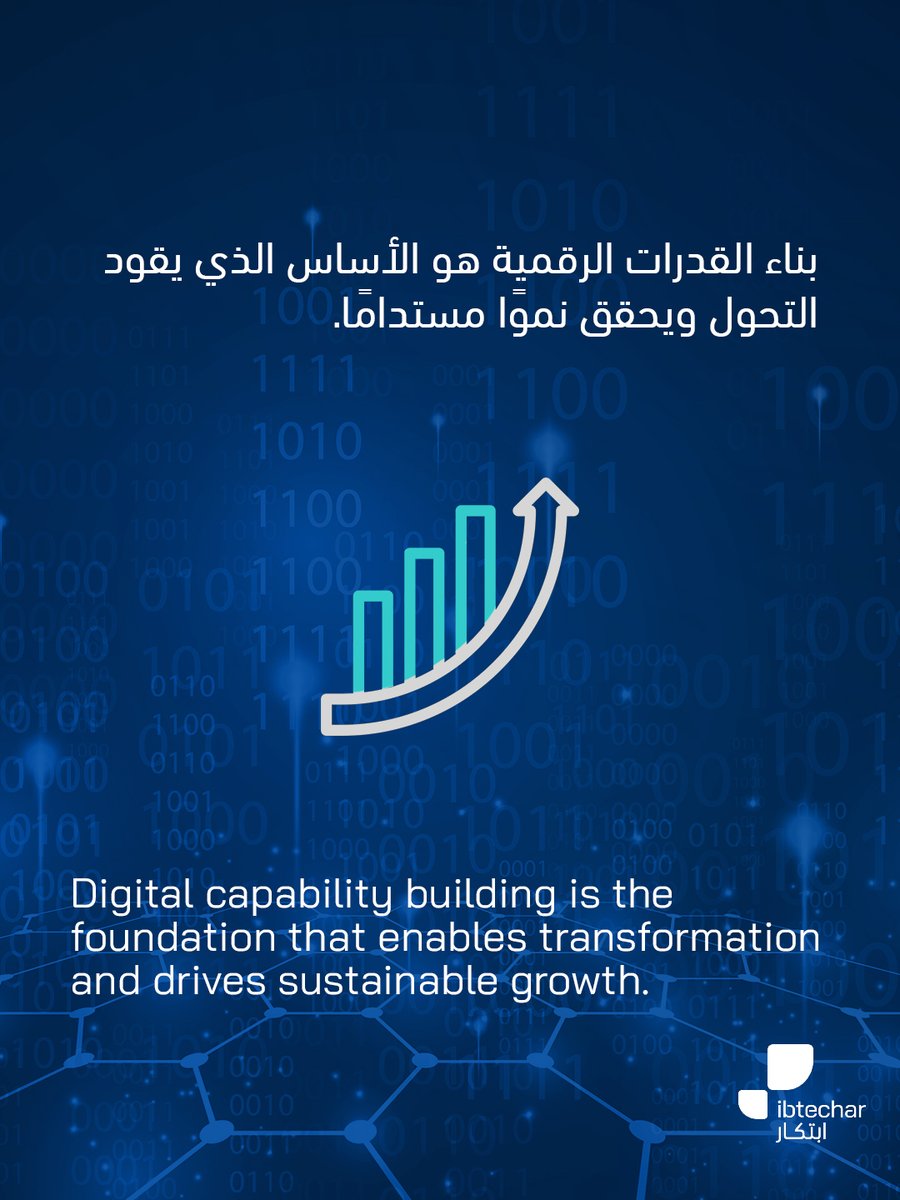 ابتكار tweet media