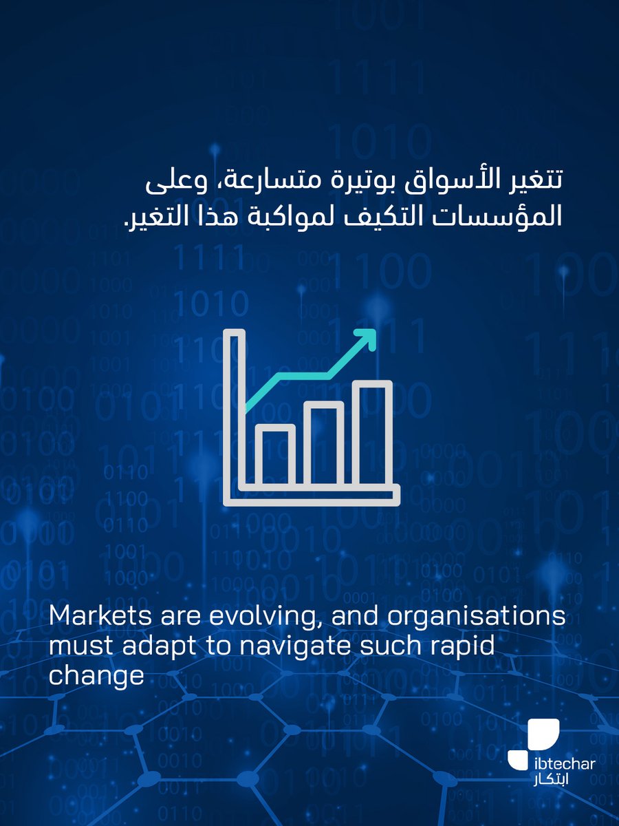 ابتكار tweet media