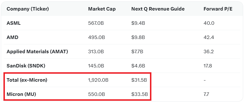 Trade Whisperer tweet media