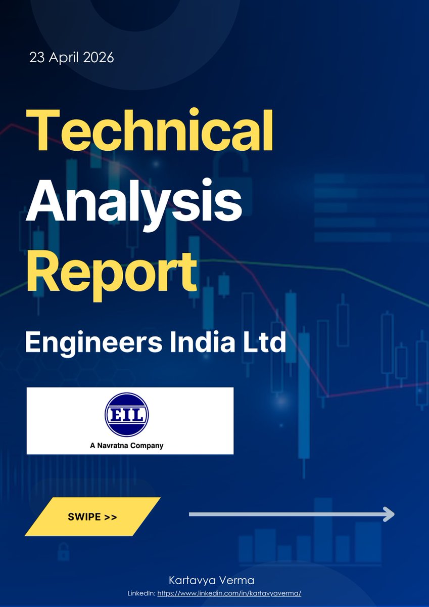 KartavyaVerma8's tweet image. Engineers India — ₹15,670 Cr order book, global project push and debt-free PSU strength. Strong momentum despite sector re-rating. Full report on LinkedIn: linkedin.com/posts/kartavya…

#TechnicalAnalysis #Trading #StockAnalysis #StockMarket #Nifty #NSE #Engineersindialimited