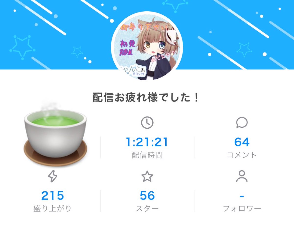ryu_re1189's tweet photo. 4/17のリザルト❀.(*´ω`*)❀.

来てくれたぬしさまありがとう！
枠をやり始めるとずーっと配信付けれちゃうから時間を短めにしようとして毎回出来ないわけなんだけど……
今回みたいな作業枠ですら気付いたら1時間経ってた(  '-'   )

#IRIAM
#りゅーれ https://t.co/w8oKK6tK10