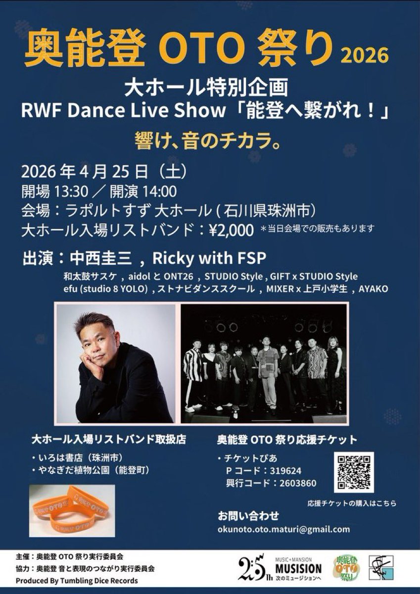 中西圭三🌞 tweet media