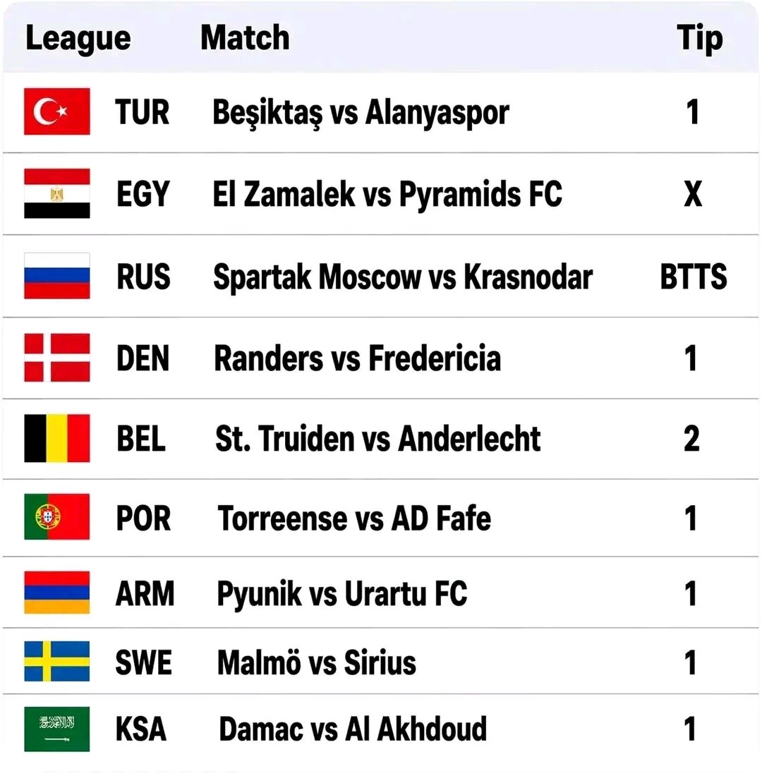 BetInvestor001's tweet image. #GOODLUCK