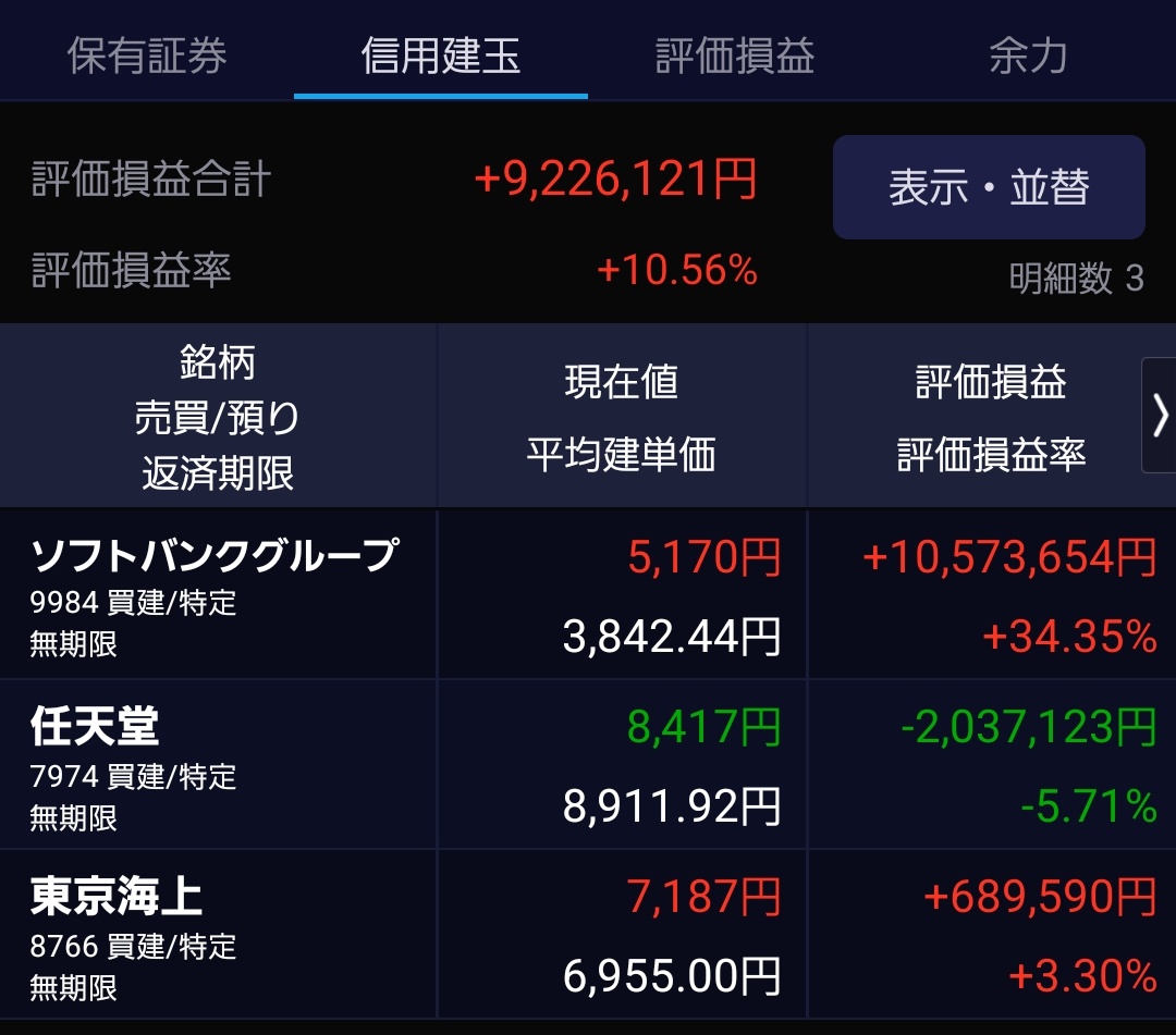 Baron_725's tweet photo. 「来た！大波だ!!!」
8729 ソニーフィナンシャルグループ (株価148円) 
最強の低価格株です 
今、買えるなら迷わず買っていい。 
日本株は、この爺を見ておけば十分じゃ。
気づいている人はもう動いている
仕込み時を逃すな。
フォローで実践ベースを共有📩 https://t.co/gp6NEoVhh2