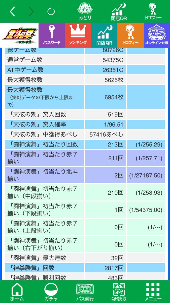 戌神@あんこチン騎士団 tweet media