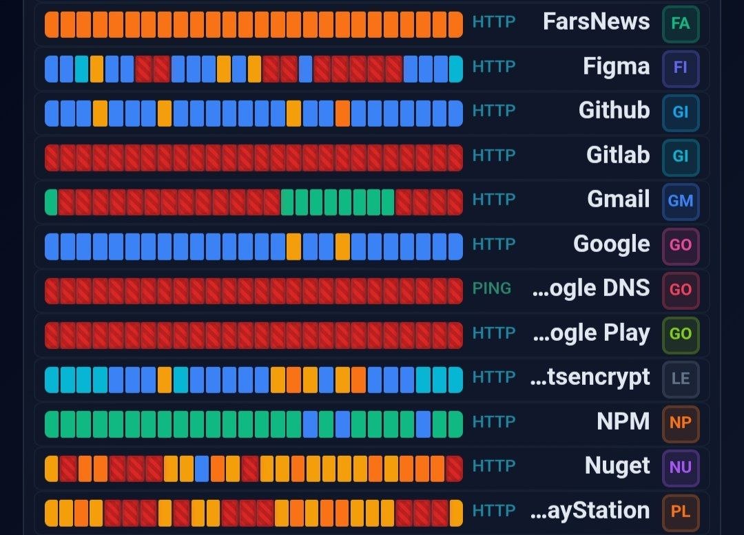 🇮🇷 امیردونالد ترامپ‌نژاد tweet media