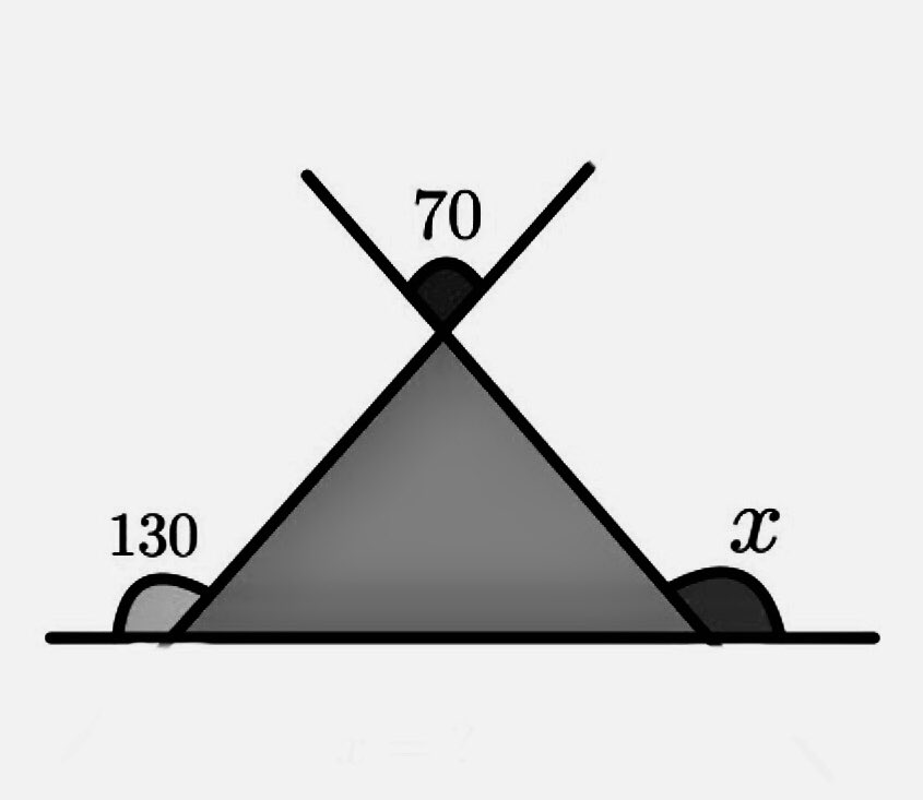 maths/technology&otherfacts tweet media