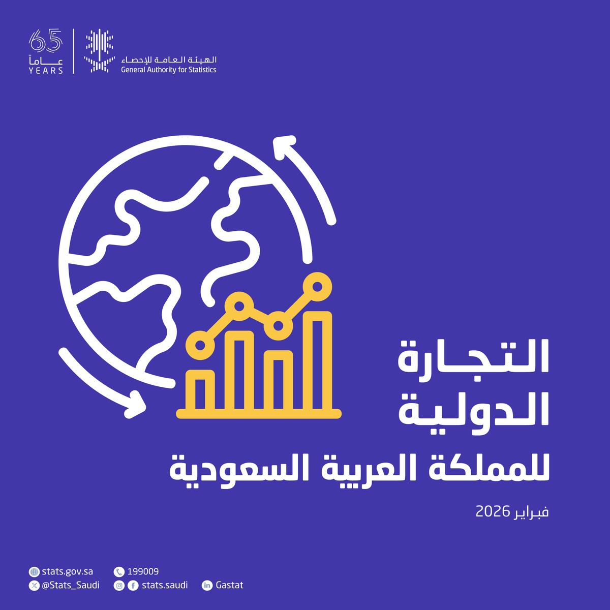 الهيئة العامة للإحصاء tweet media