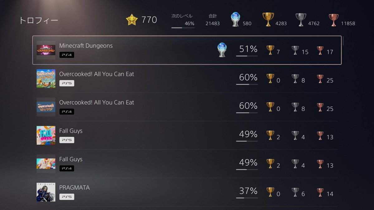 GUMI_931893's tweet image. Minecraft Dungeonsの本編をトロコンしました！DLC分のトロコンは別のゲームとまとめて投稿します(  . .)"フレンドさんとはほぼ格ゲーしかしないので、今作は新鮮で楽しめました✌️主に僕が足を引っ張りましたが、ご協力感謝です！🙏🏻
 #PlayStationTrophy