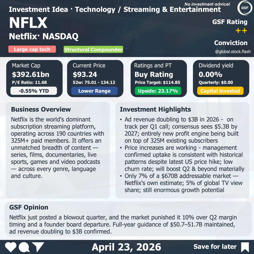 Global Stock Flash tweet media
