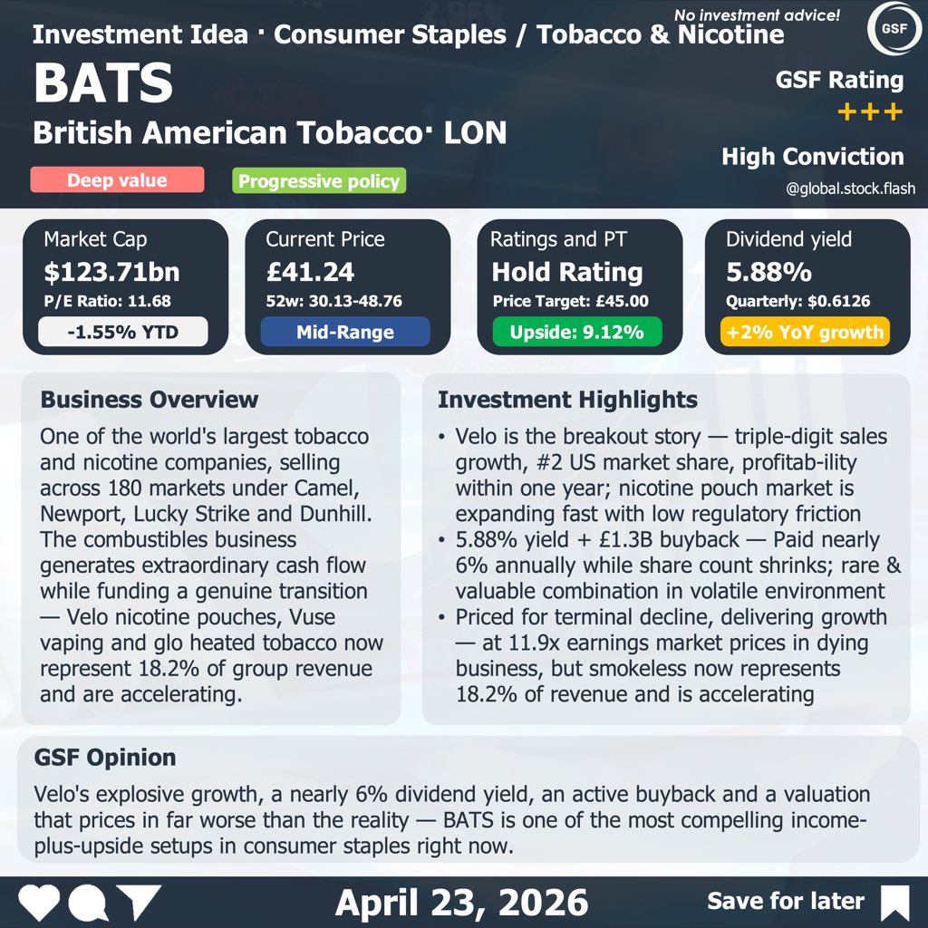 Global Stock Flash tweet media
