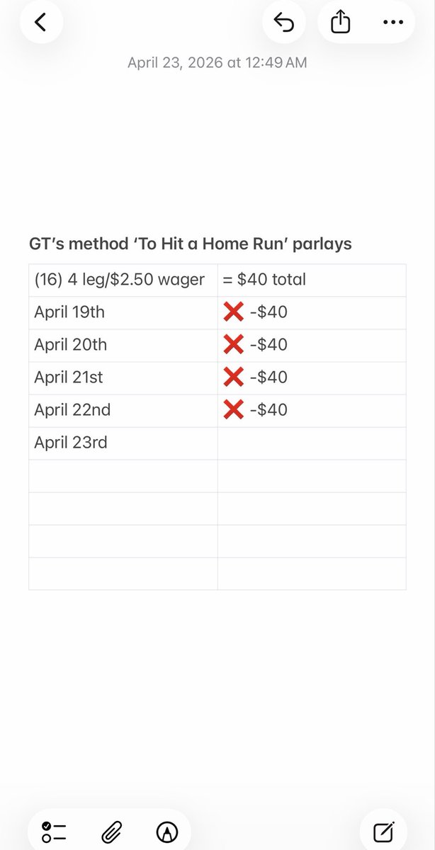 LilGilTrill's tweet image. i’m a lotto gambler.  one 4 leg hit for $1000+ easily covers the L’s so far and then some, but still not ok

i should be way better with White Sox cuz that’s my team!

i never say i NEED a hit cuz i never gamble with $ i can’t lose but its time to hit tmrrw

🐐Ohtani 👀 goin #GT