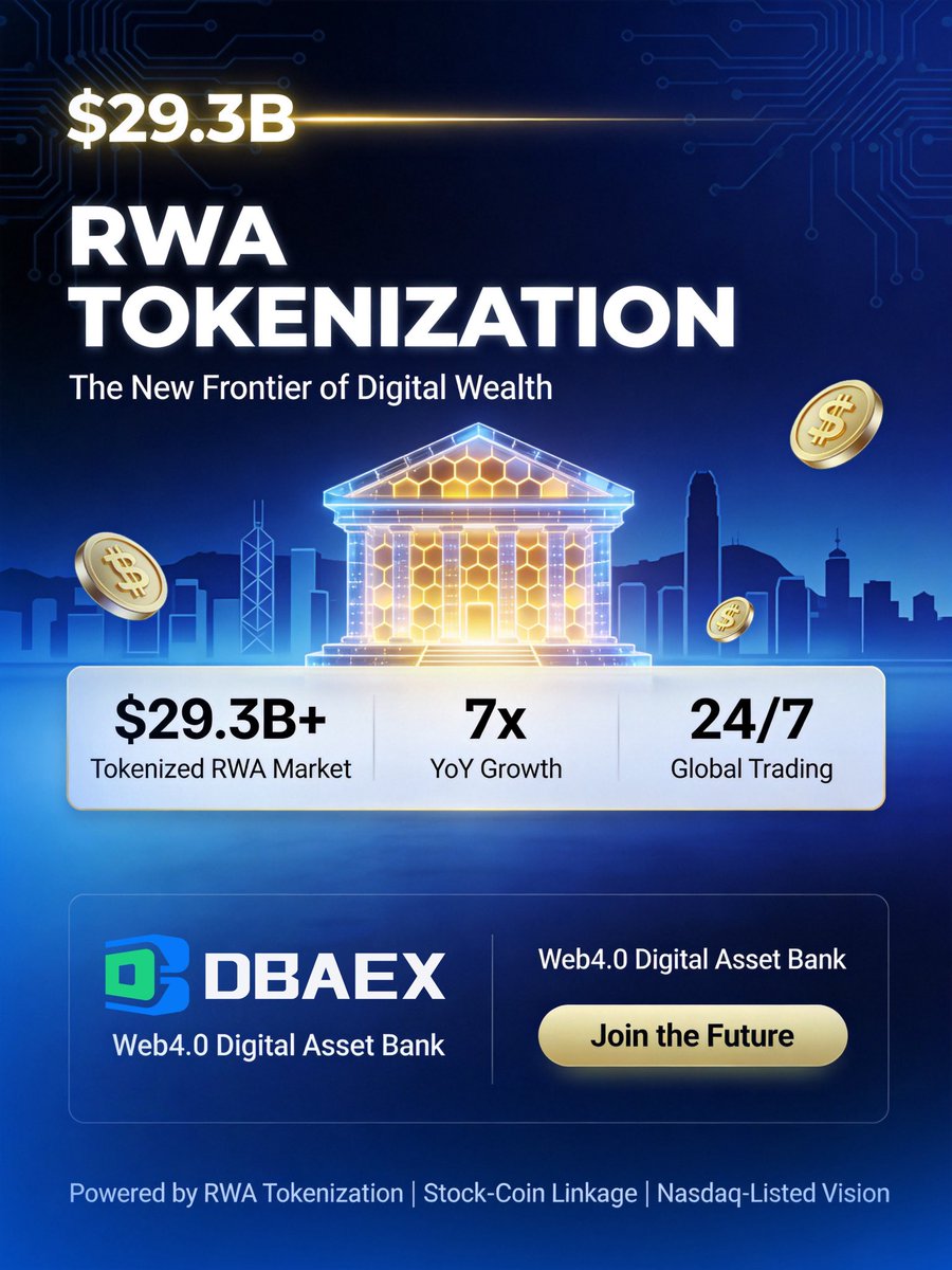 DBAEX tweet media
