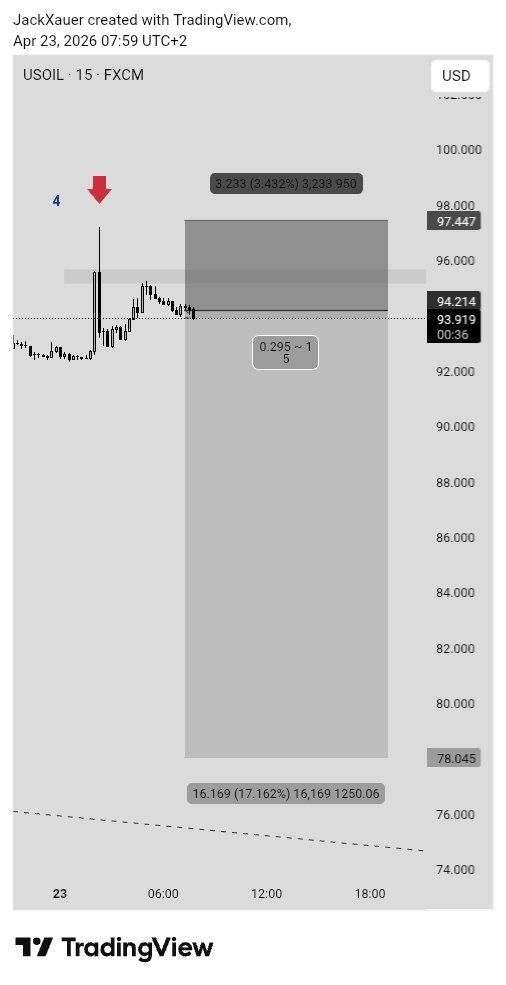 Jack 📈 tweet media