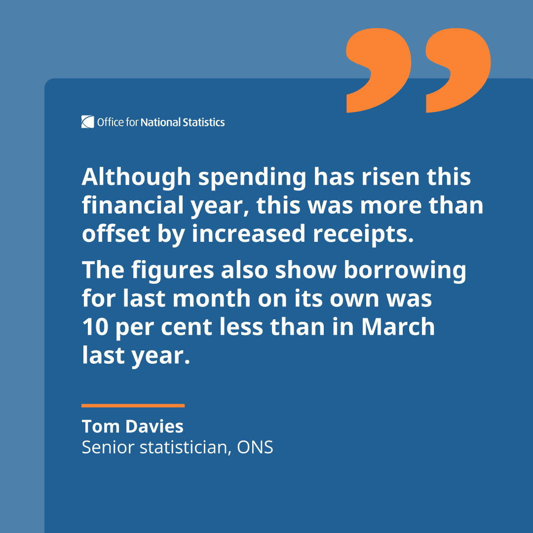 Office for National Statistics (ONS) tweet media