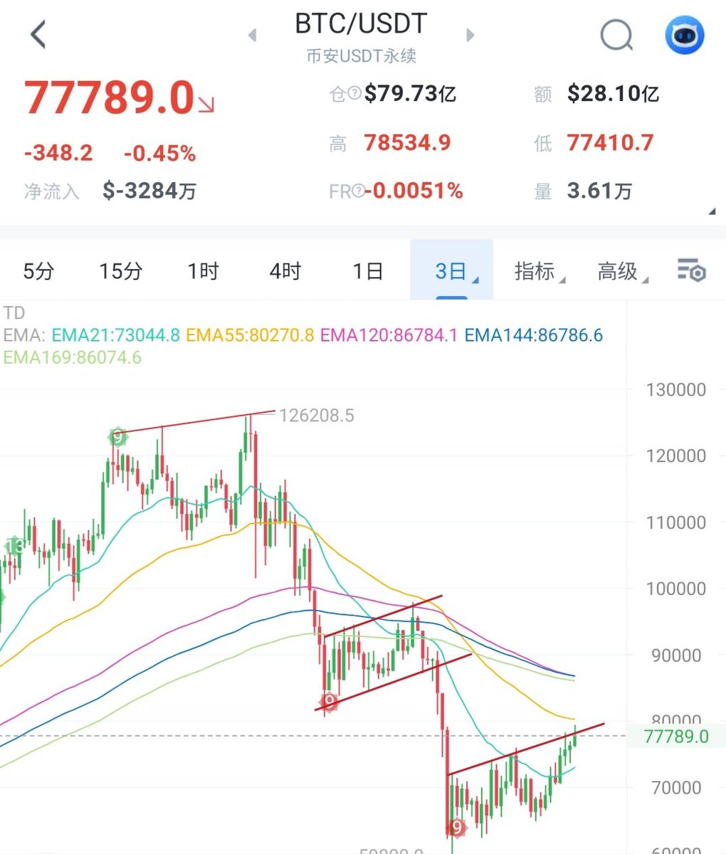 安东尼Anthony tweet media