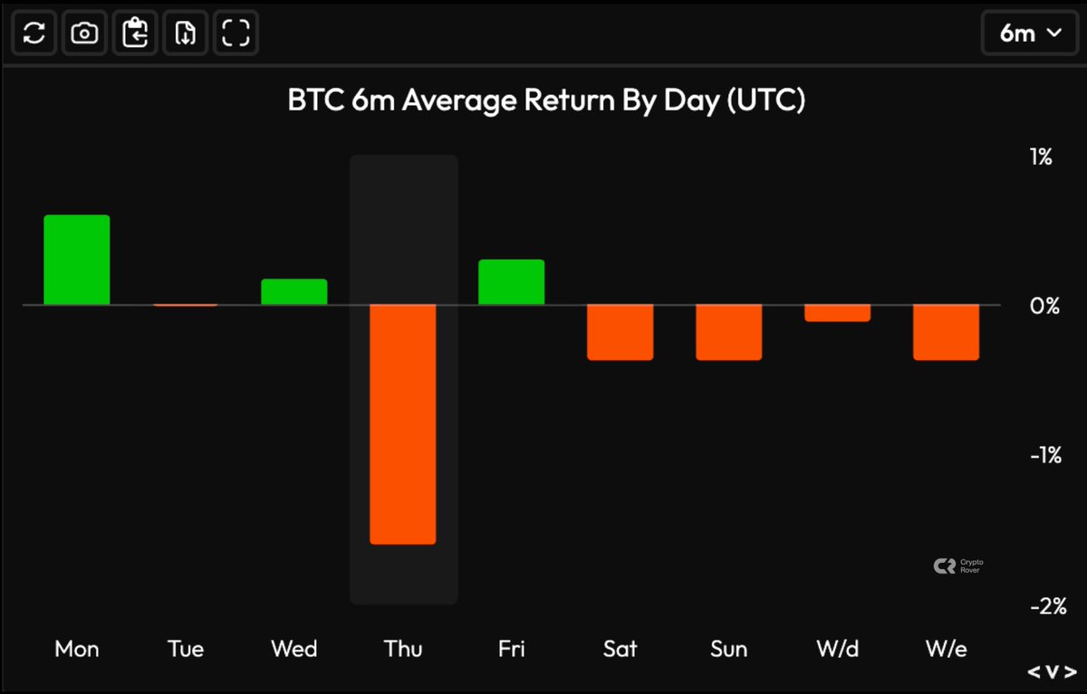 Crypto Rover tweet media