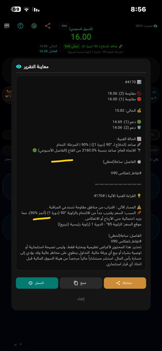 نقــاطـ tweet media