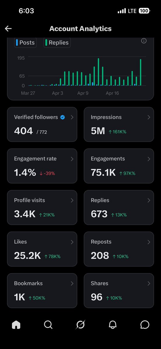 Obrempong🦉🦉🦉🦉 tweet media