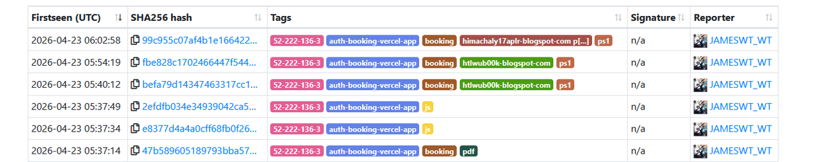 JAMESWT_WT's tweet image. 1/3 Update #booking #fake #invoice

pdf&amp;gt;url&amp;gt;js&amp;gt;ps1&amp;gt;ps1&amp;gt;ps1
auth-booking[.]vercel[.]app/ 
https[:]//htlwub00k[.]blogspot[.]com/
atom[.]xml
phukli[.]docx
www[.]blogger[.]com/feeds/4350113143311731351/posts/default?alt=atom

cc @skocherhan @k3dg3 @500mk500