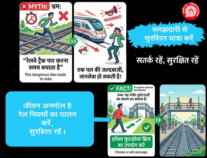 CommercialBSL's tweet image. 🚫 Myth: Crossing railway tracks saves time
✅ Fact: It can cost lives
एक पल की जल्दबाज़ी, जानलेवा हो सकती है।
हमेशा फुटओवर ब्रिज या निर्धारित मार्ग का ही उपयोग करें।

जीवन अनमोल है — नियमों का पालन करें, सुरक्षित रहें।
#RailSafety #StayAlert #SafeJourney
