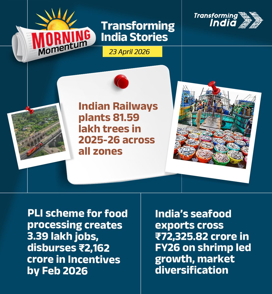 #TransformingIndia tweet media