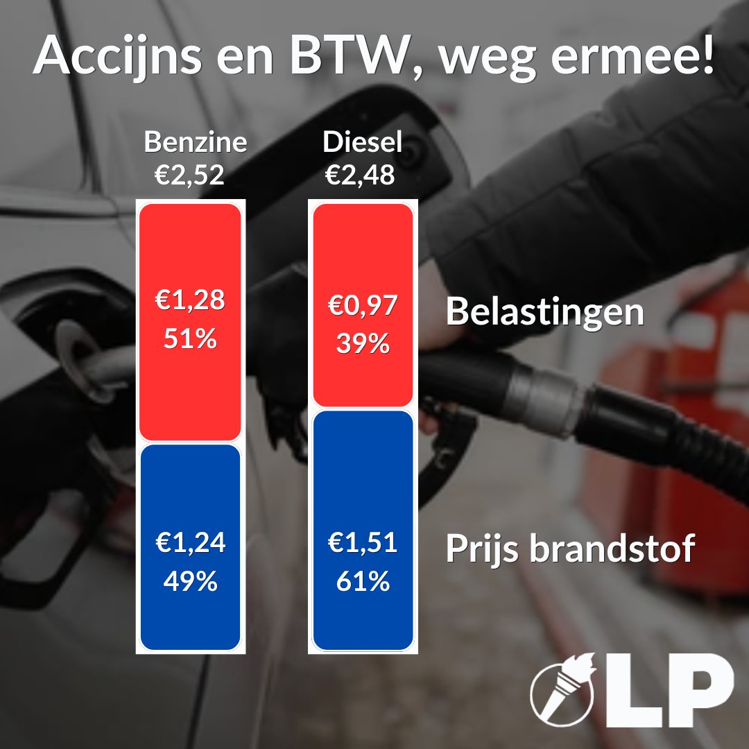 Libertaire Partij (LP) tweet media