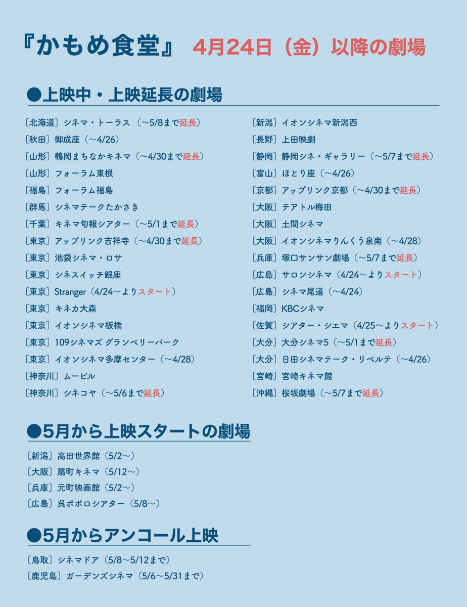 Filmarks_ticket's tweet photo. ／
『#かもめ食堂』🍙☕️✨
 大好評につき一部劇場での上映延長が決定！
 5月からスタートの劇場も🎥
＼

貴重なこの機会をお見逃しなく🎬
劇場リストは画像をチェック⬇️

📕復刻パンフレット
4月30日まで受注生産 受付中！
https://t.co/mxDZR6lXsc https://t.co/kU5SZdOdbU
